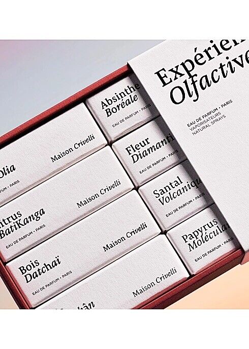 Why You Should Use official perfume samples or decants Before Buying a Fragrance